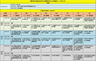 30位院士的兩天行程安排已定